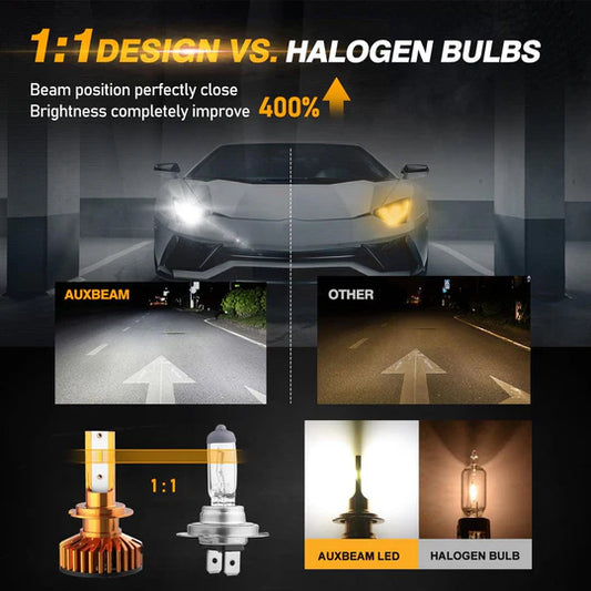 Bombillas LED H7 para Faros – 52W 10000LM Serie F2 6500K Blanco Frío