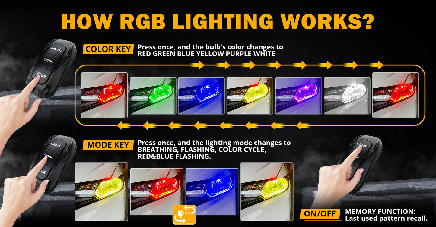 H11/H9/H8 Bombillos LED RGB para Faros / DRL / Luces Antiniebla R7 Serie 70W 25000LM 6500K Blanco Frío + Control Remoto RGB