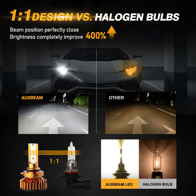 9006 Bombillas LED para faros, 52W 10000LM Serie F2 6500K Blanco frío